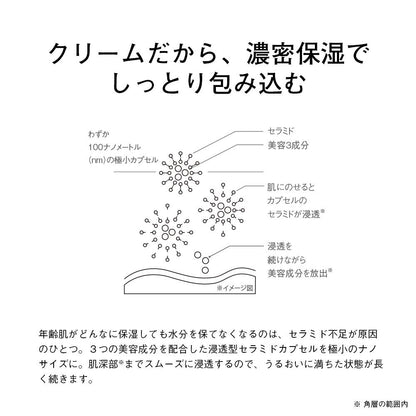 Enrich Cream Bottled 30G