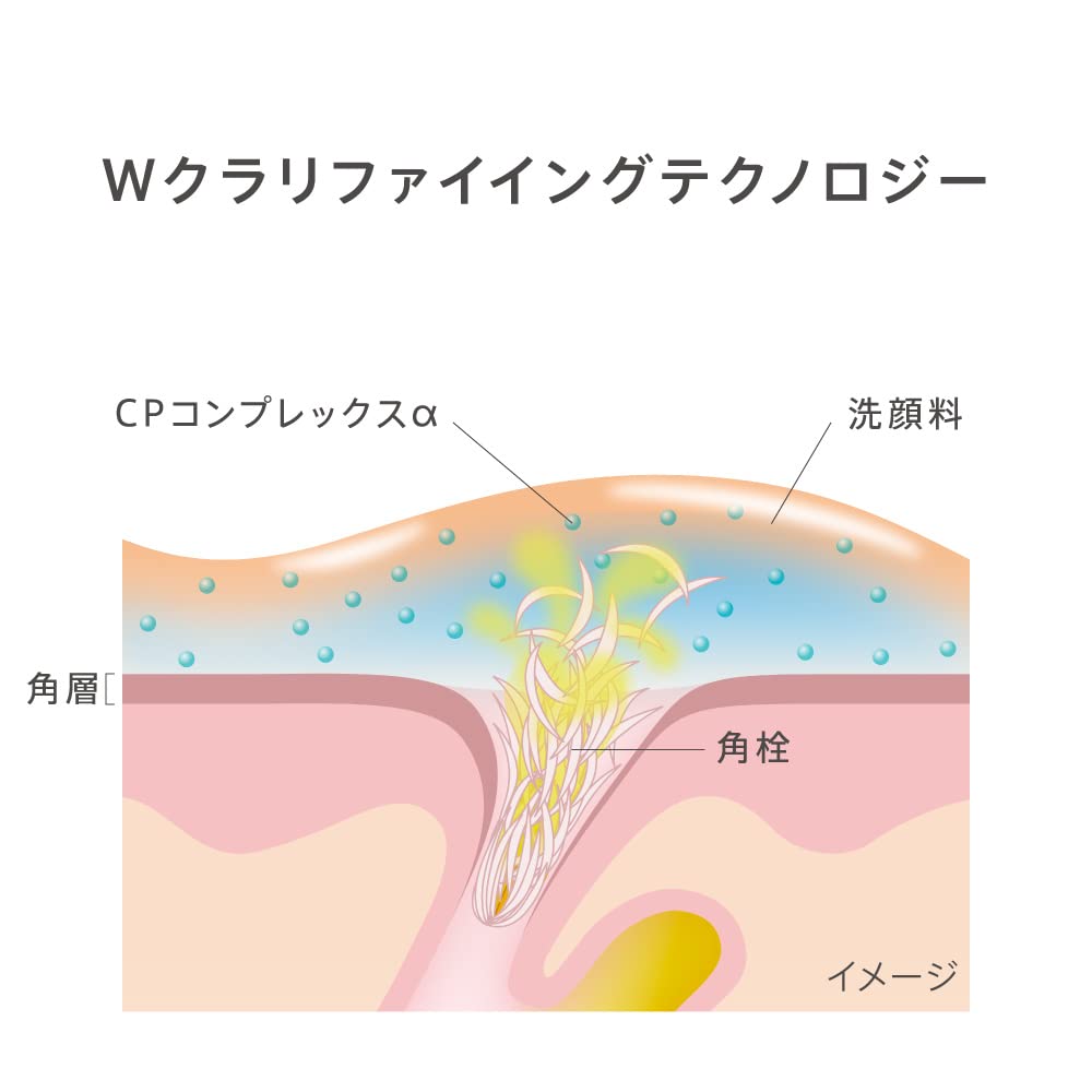 Est Clarifying Gel Wash Facial Cleanser 130G