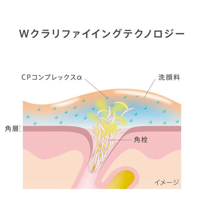 Est Clarifying Gel Wash Facial Cleanser 130G