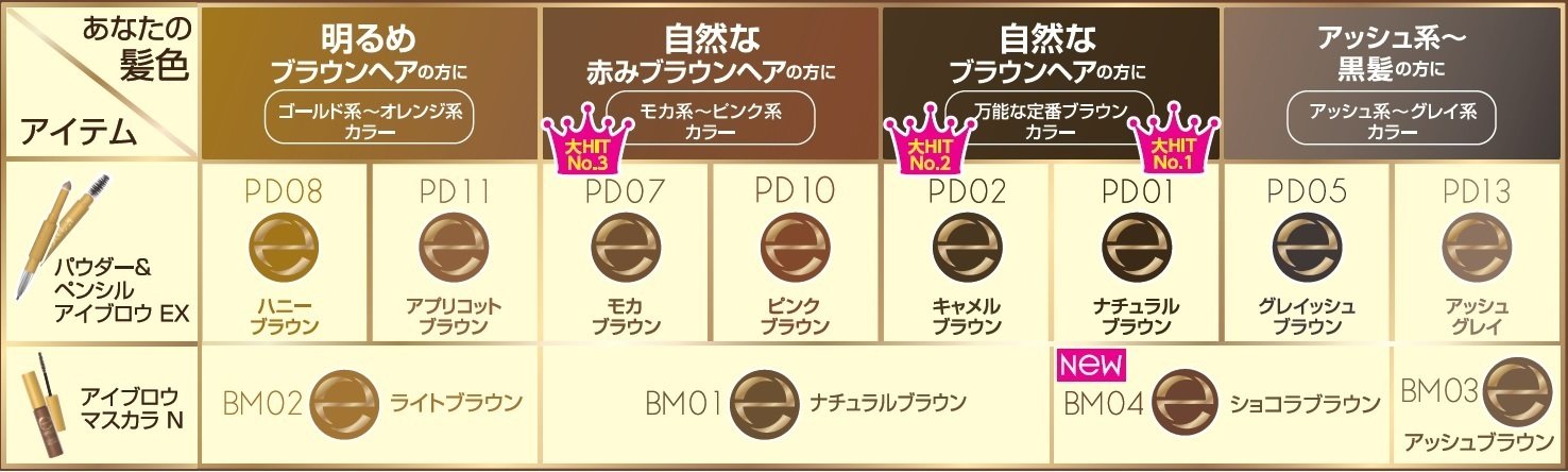 Excel Eyebrow Mascara in Ash Brown BM03 for Defined Brows