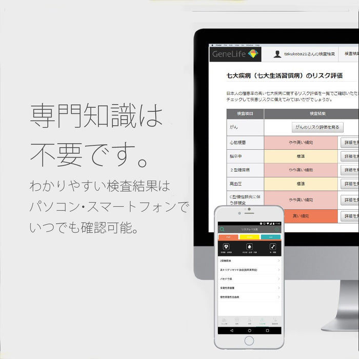 Genelife Genesis 2.0 2 件套分析 360 項 - Japan Genetic Test