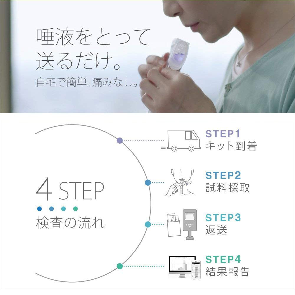 健康管理・計測計 Genetic Test Kit Genesis 2.0 Genelife Genesis 2.0 2-Piece Set Analysis 360 Items - Japan Genetic Te