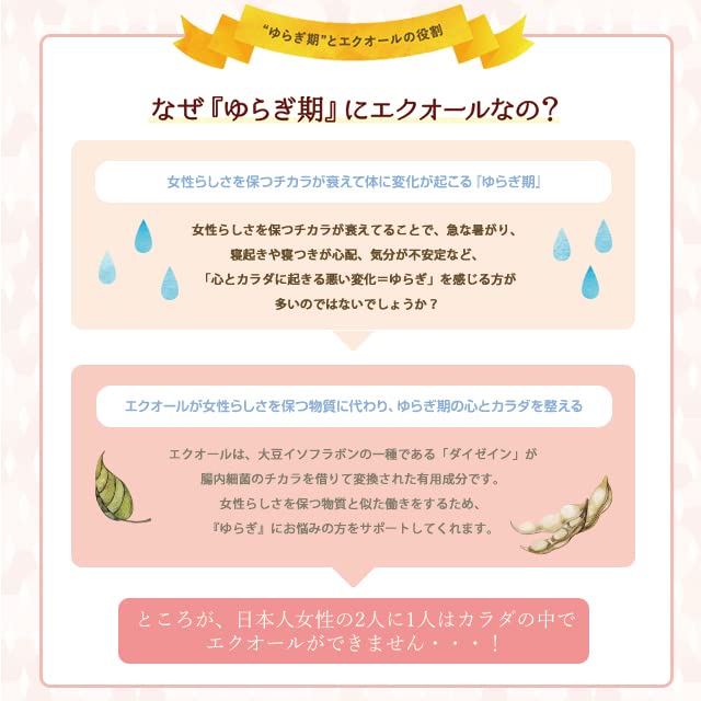 Hongo Japan Gokuno Placenta Plus Equol