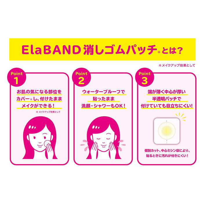Gramercy View Tech Elaband Eraser Patch 12 Patches Japan (2 Sheets)