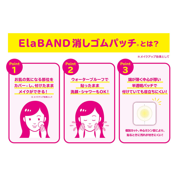 Gramercy View Tech Elaband 橡皮擦補丁 12 塊日本（2 張）