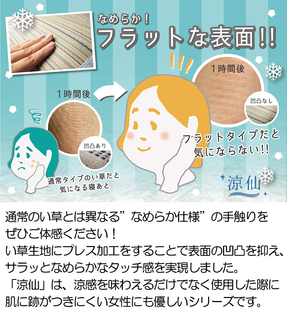 Hagiwara Ryosen 80X170X4Cm Blue 6-Fold Mattress - Made In Japan