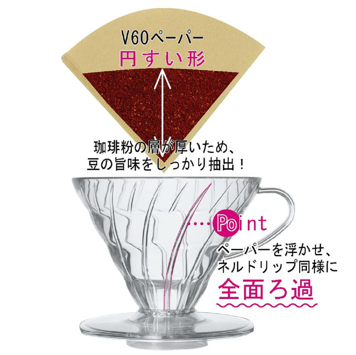 Hario V60 VDGR-01-B 1-2 Cup Glas Dripper Japan Black