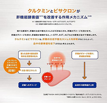 House Wellness Foods Kurubisa Grain 8Pcs 60 Grains (20 Days) Japan Functional Claims