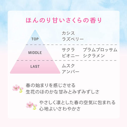 House Of Rose Body Smoother Sk (Sakura Fragrance) 350G / Body Scrub Massage Sakura