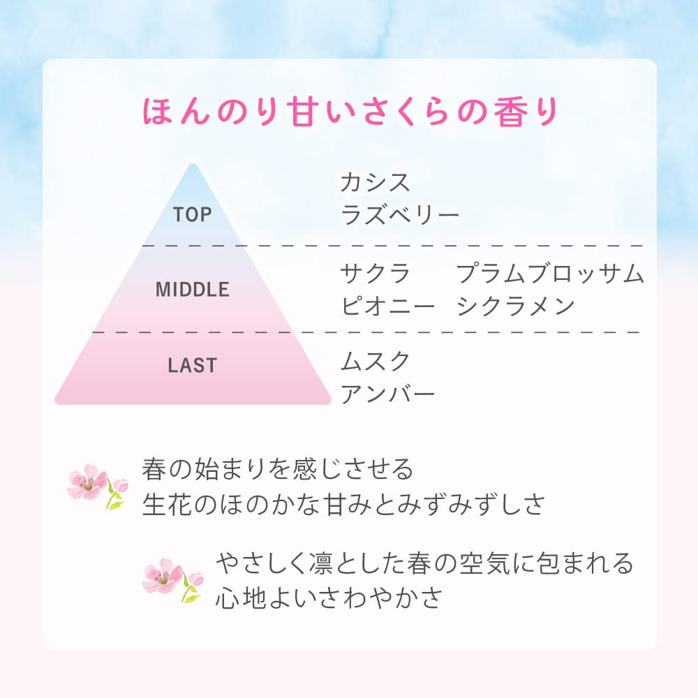 House Of Rose Sakura Fufufu Body Cream 140G / Sakura Sakura Fragrance