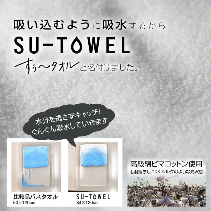 2 Pcs Imabari Towel Brand Certified Face Towel [Su-Towel+Plus] Japan Made 100% Cotton Antiviral Antibacterial Washable Peacock Blue Room Drying Odor Countermeasure