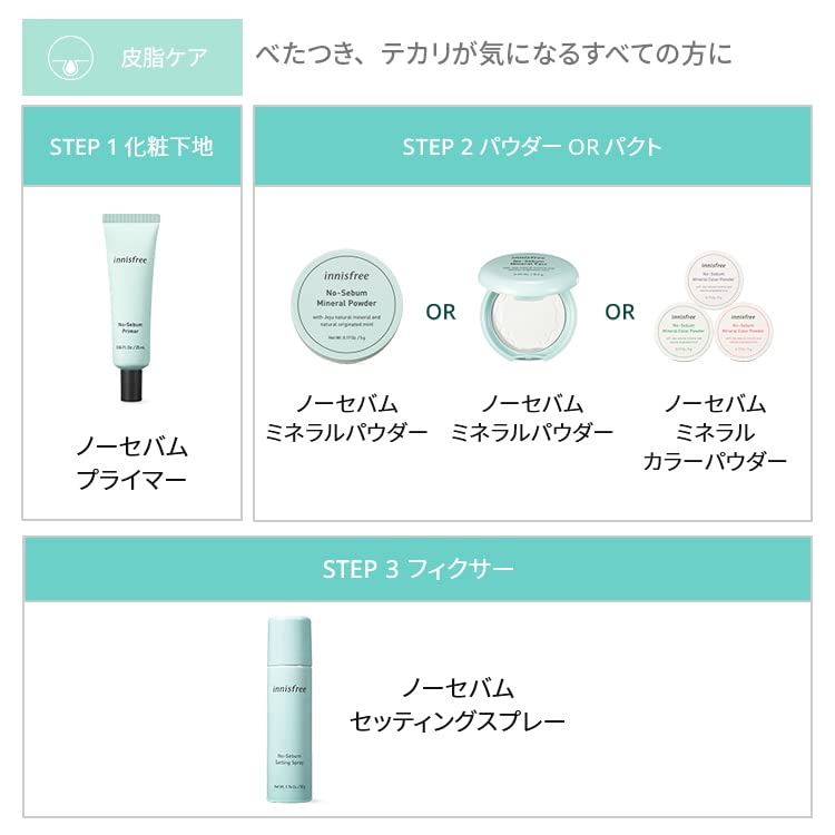 Innisfree No-Sebum Blur Powder Covers Uneven Pores & Small wrinkles - Japanese Cover Powder