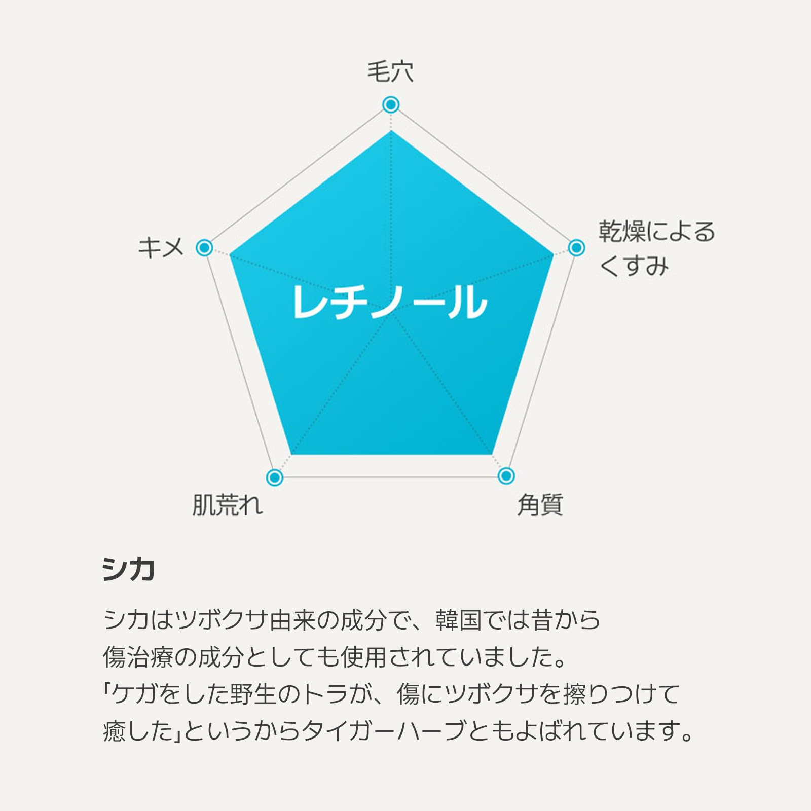 Innisfree Retinol Cica Serum 30ml - Genuine Trouble Care