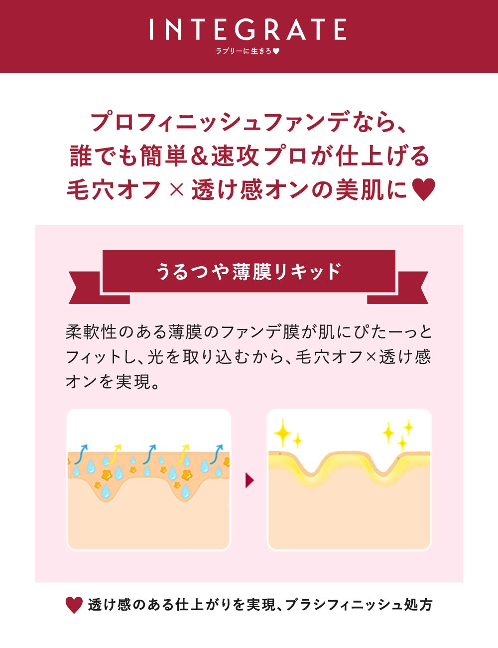 Shiseido Integrate Pro Finish Liquid Ocher 30 SPF30/PA+++ 30ml - Japanese Liquid Foundation