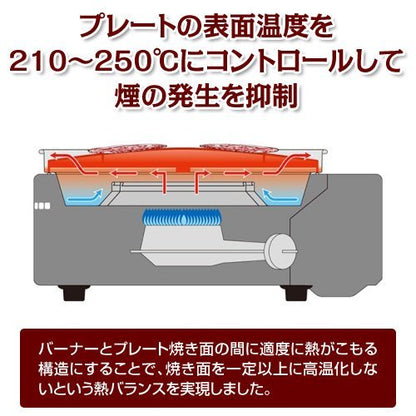 Iwatani Yakiniku Grill Yakimaru Cb-Slg-1 Japan Smokeless Grill