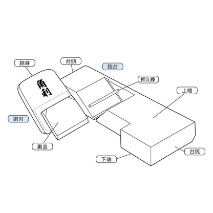 Kakuri Sangyo Double-Edged Plane Pattern White Finish 60Mm Made In Japan