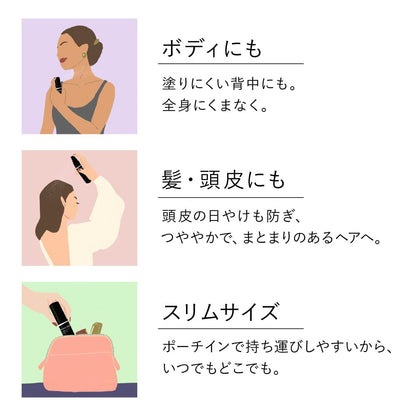 Kanebo Cheering Mist UV