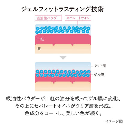 Kanebo Lip Lasting Coat LC1 Long-Lasting Lipstick from Kanebo