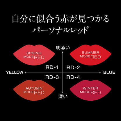 Kate's Personal Lip Cream Rd-1 Red 3.7g - Long-Lasting Hydrating Lipstick