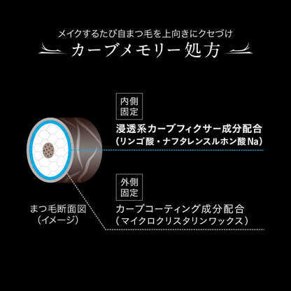 Kate Lash Former Clear Cl-2 Mascara 5G Bold Red by Kate