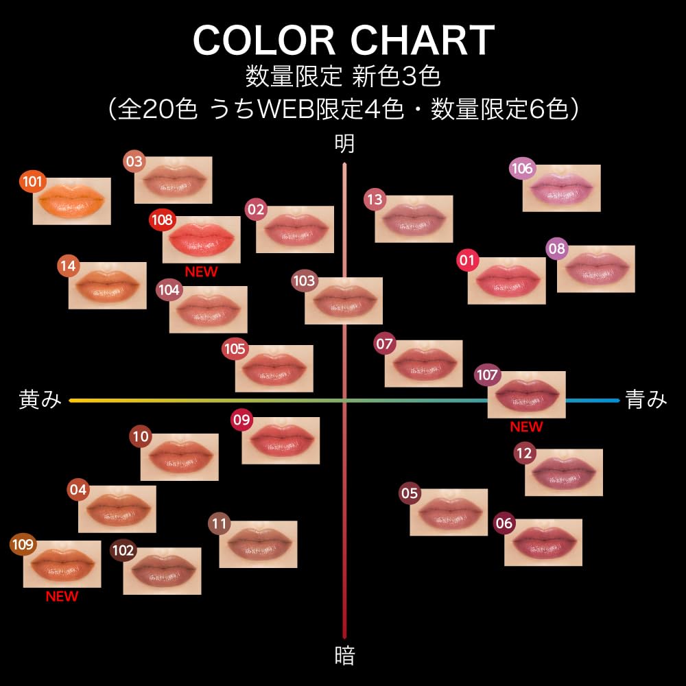 LIP MONSTER 限定色セット 6本まとめ売り ケイト リップモンスター EX－6 | 花王公式通販 【My Kao Mall】