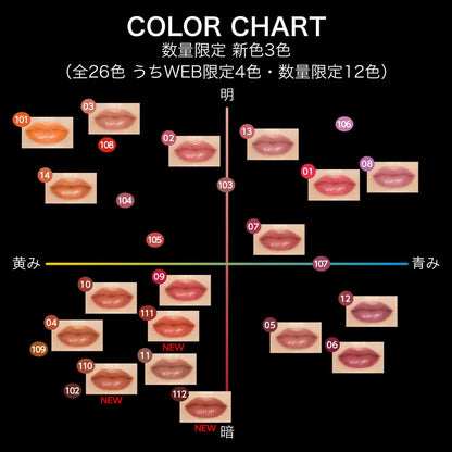 Kate Lip Monster Long-Lasting Hydrating Lipstick in 110 Kate Shade
