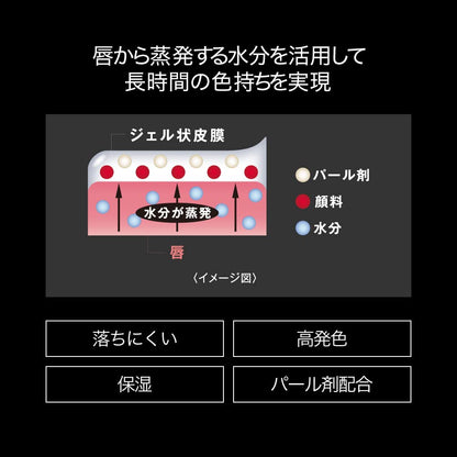 Kate Mini Lip Monster Ex-1 Premium Quality Lipstick from Kate Brand