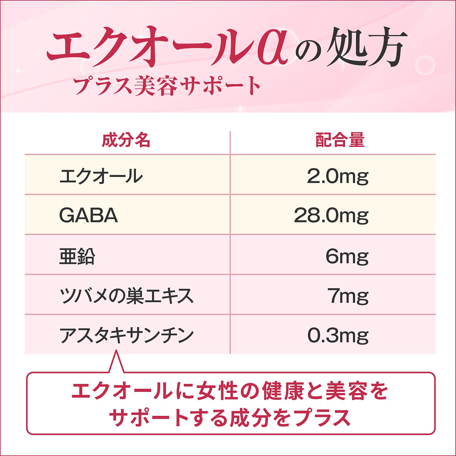 Kobayashi Pharmaceutical Nutritional Supplements Equol Α Plus Beauty Support Zinc Swallow'S Nest Astaxanthin 60 Tablets Japan