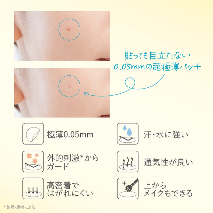 Kose Clear Turn Japan Gomenne Bare Skin Kinishinai Cica Spot Patch 46 Pieces