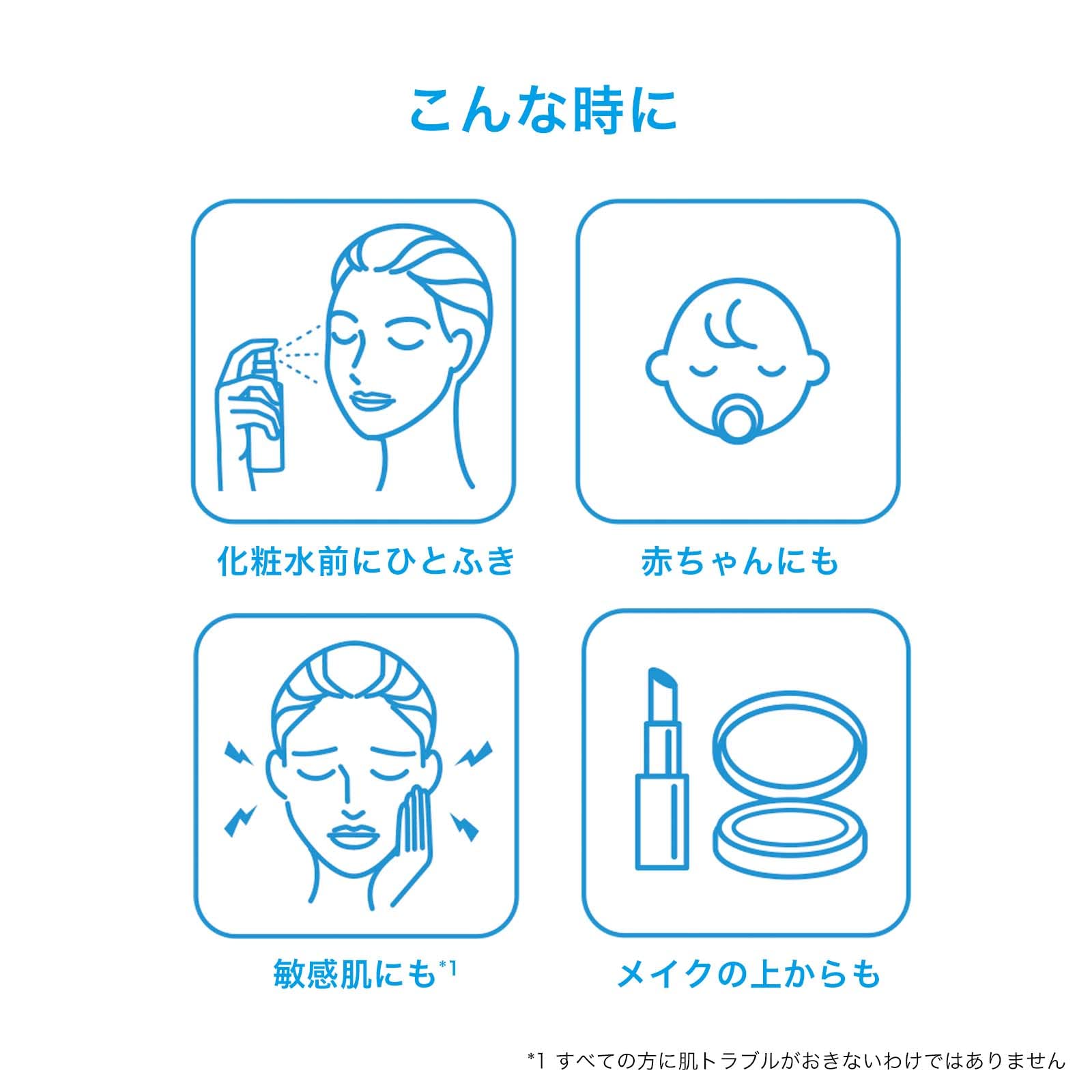 La Roche-Posay Thermal Water 150G Face & Body Mist Lotion For Sensitive Skin Moisturizing Mineral Keratin - Japan