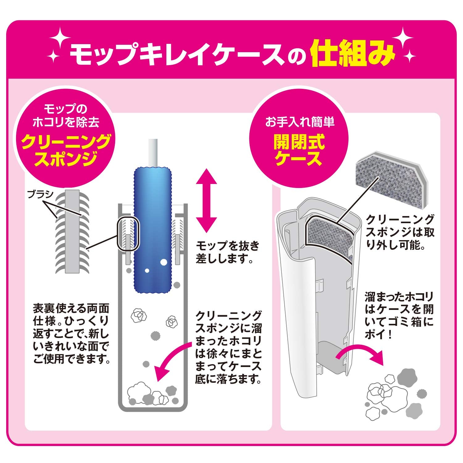Lec Gekiochi-Kun Time-Saving Dust Removal Mop (Japan High Density Brush Mop Reusable & Always Clean)