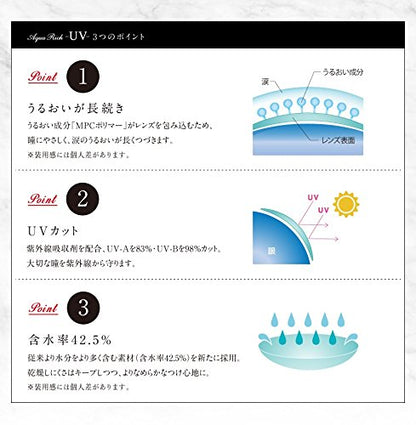 Ravert Loveil Lavert 10Pc Innocent Ash -1.25 Japan