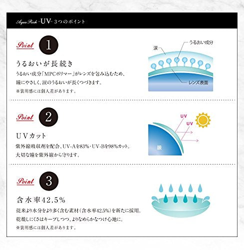 Ravert Loveil Lavert 10 Pieces Innocent Ash -3.25 Japan