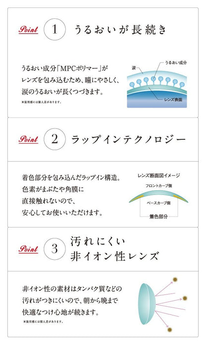 Ravert Loveil Lavert 1Day 10 Sheets [Lur Hazel] - Japan - 2.75