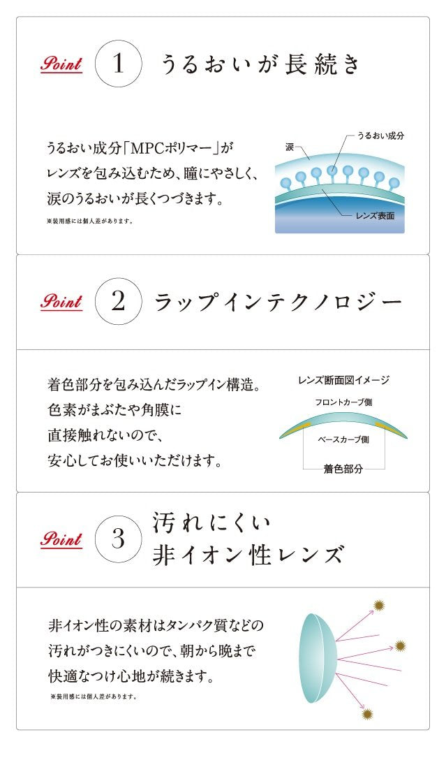 Ravert Loveil Lavert One Day 10 Pcs Hazel 2.00 Japan