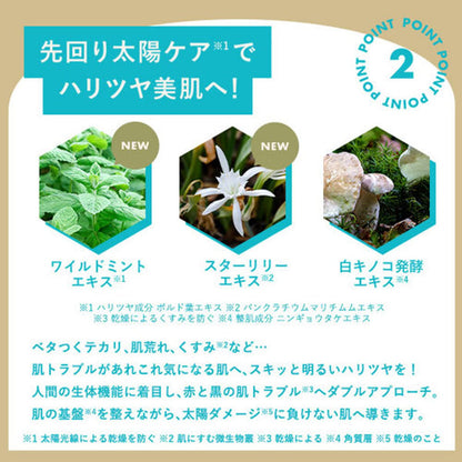 Lululun Japan Pure 32 Face Masks (Transparent White Mask)