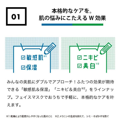 Lululun Japan Medicated Moisturizing Face Mask 4 Bags