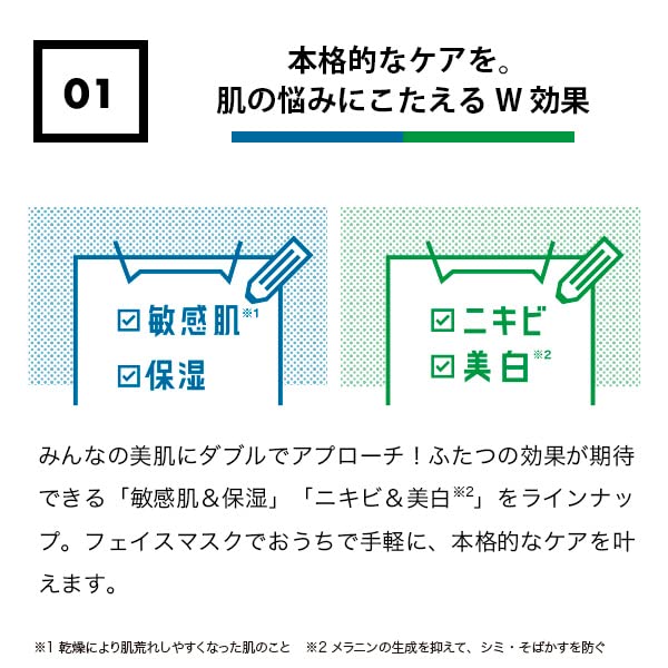 Lululun Japan Medicated Moisturizing Face Mask 4 Bags