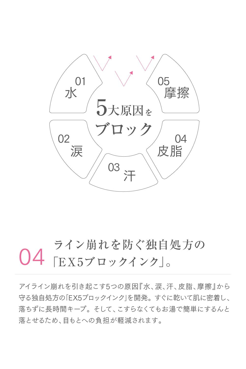 Lumiurglas Skilless Liner Liquid Eyeliner 03. Chestnut Brown - Eyes Makeup Cosmetics From Japan