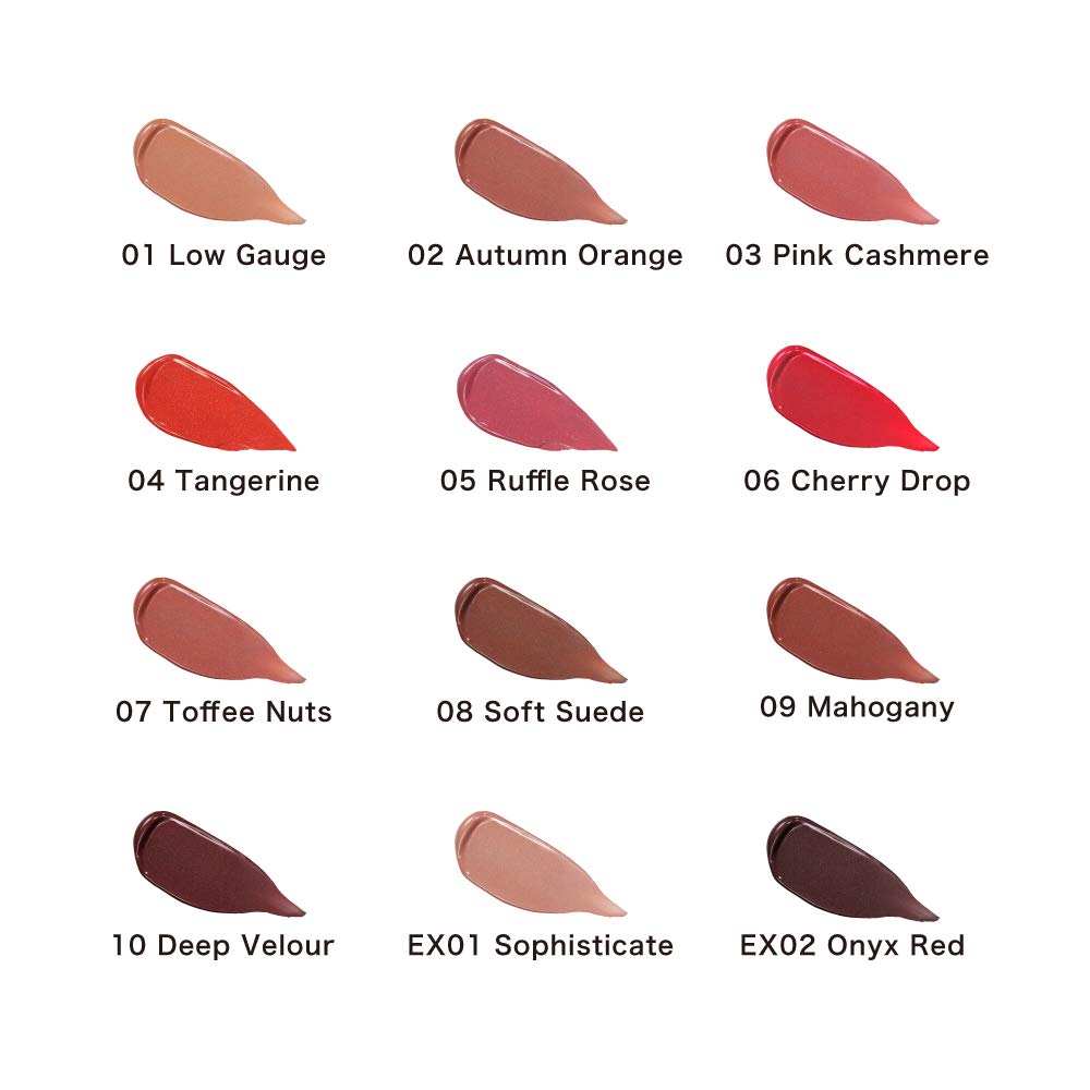 Lunasol Plump 08 Lipstick Soft Suede