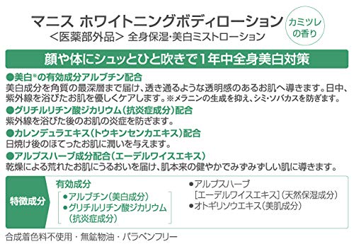 Manis Japan Whitening Body Lotion 150Ml - Increase Skin Brightness