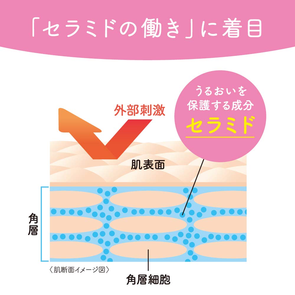 Kao Merries Baby Whole Body Foam Wash Fragrance-Free 320ml [refill] - Japanese Baby Body Wash