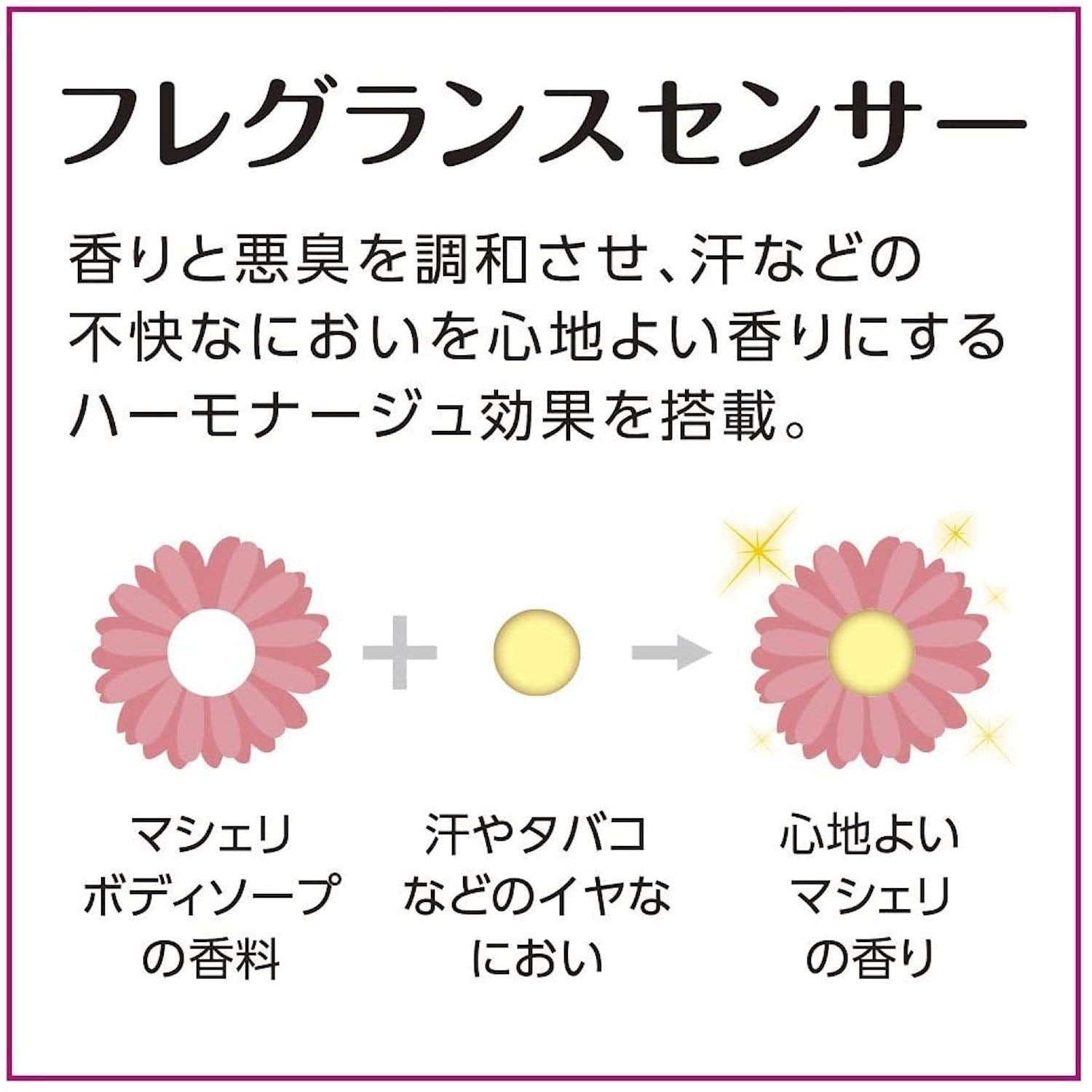 Macherie Japan Fragrance Body Soap Refill 350Ml