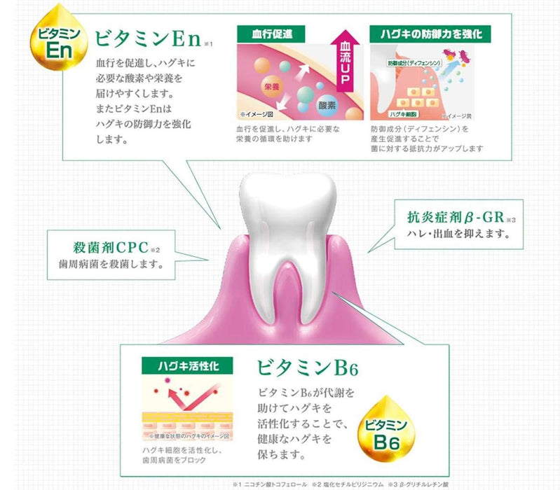 Gum Procare Paste F Moisture 85G - Medicated - Japan