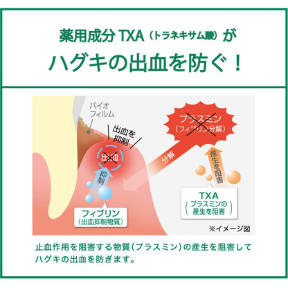 Gum Procare Paste F Moisture 85G - Medicated - Japan