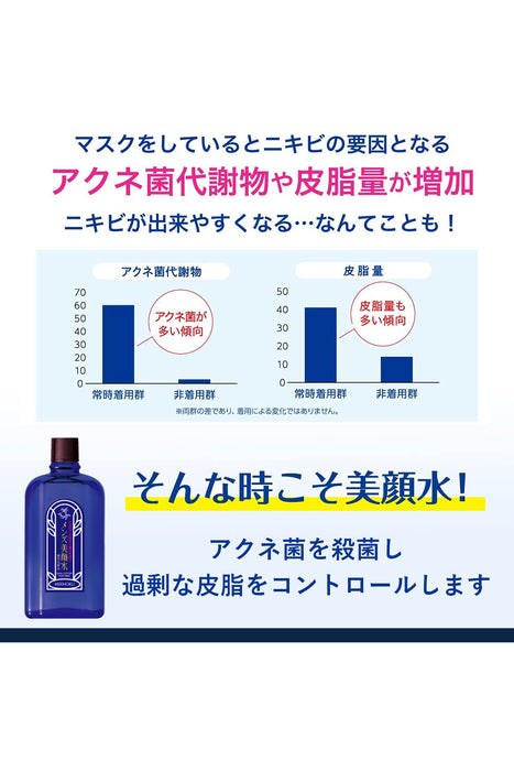 Beautiful Face Men'S Medicated Facial Water R 90Ml Japan