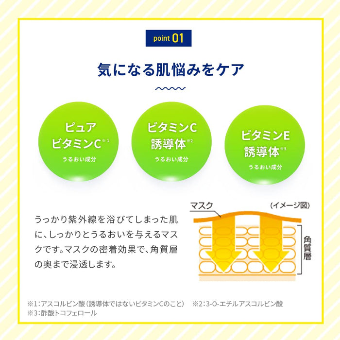 Melano Cc Japan Concentration Countermeasure Mask Hydrating 28 Sheets
