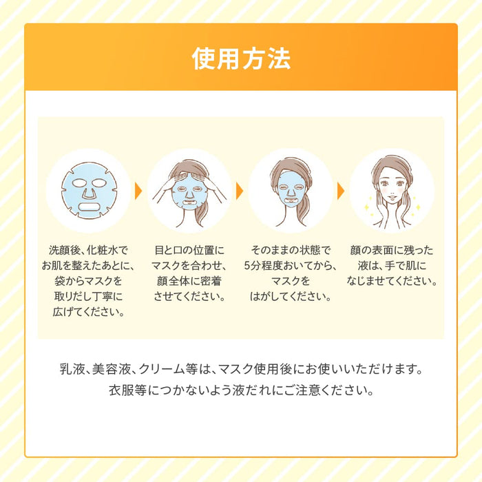Melano Cc Japan Concentration Countermeasure Mask Hydrating 28 Sheets