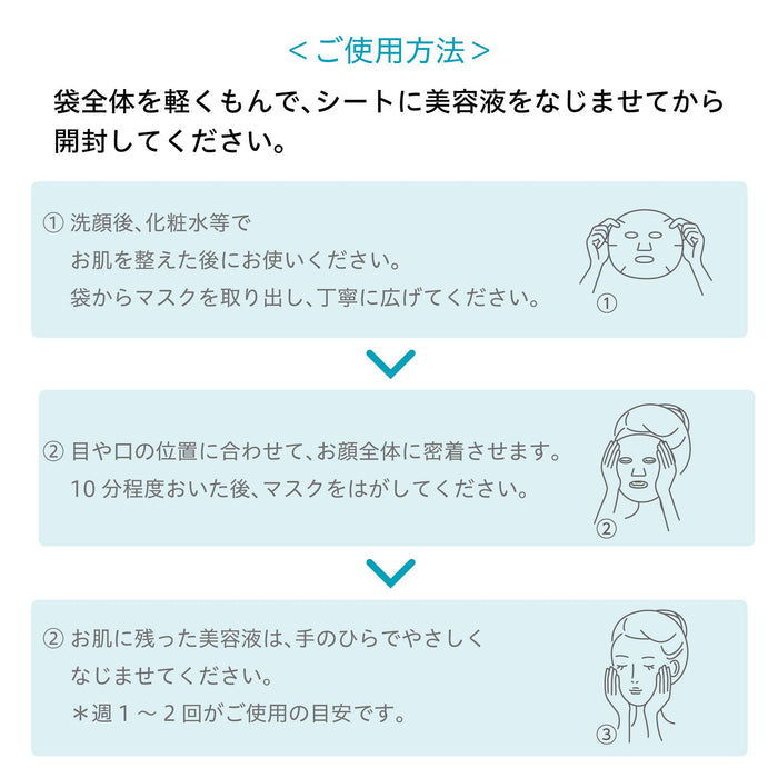 Repair &Amp; Balance Japan Mild Sheet Face Mask 4 Pack