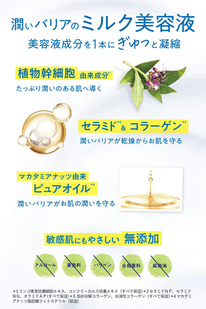 Milk Essence [Skin Plump] Ritz Moist 100Ml